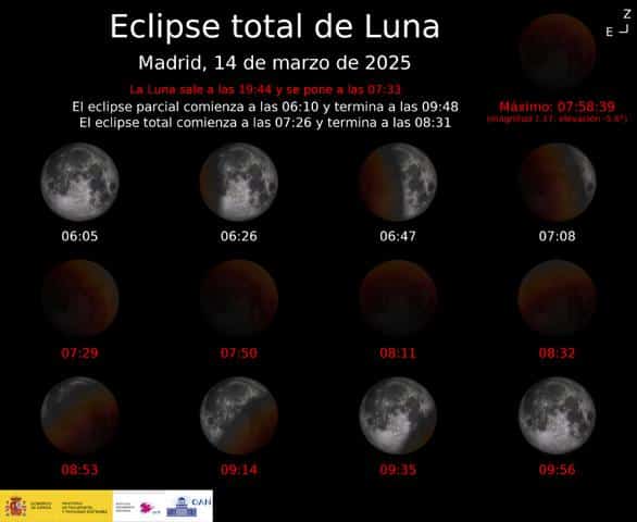 Eclipse