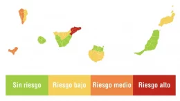 Hitzewarnung